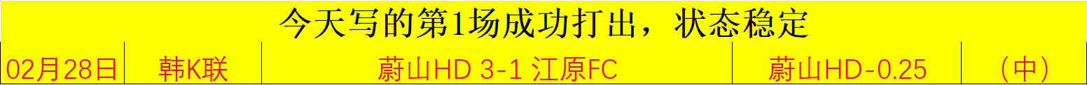 维尼修斯红,牌引皇马连,瓦伦西亚,彩神争霸,彩票预测,彩票平台,在线投注,彩票分析