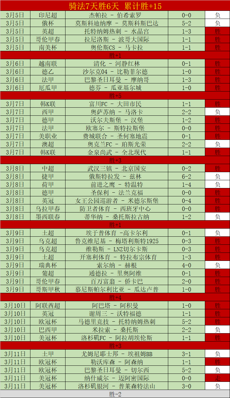 赵震质疑,新传极刑,终身流放,彩神争霸,彩票预测,彩票平台,在线投注,彩票分析