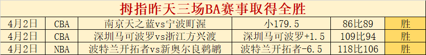 武汉三镇荣,耀再续,连夺三冠,彩神争霸,彩票预测,彩票平台,在线投注,彩票分析