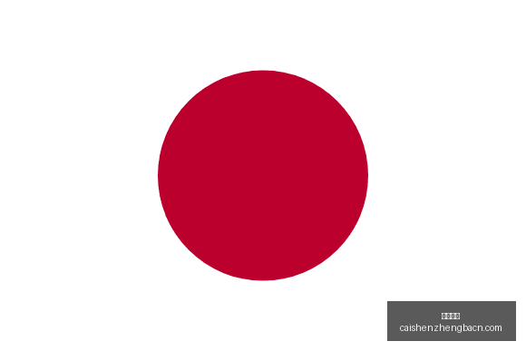 张琳艳脚踝,重伤致赛季,终结,彩神争霸,彩票预测,彩票平台,在线投注,彩票分析