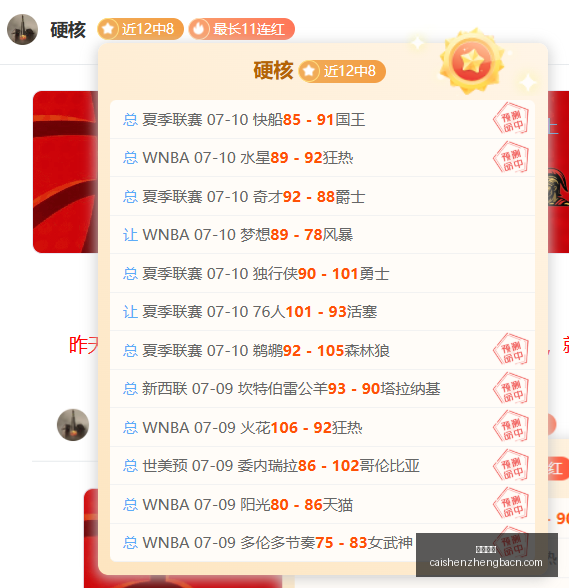 瑞典超对决,马尔默哥德,攻略火力全,彩神争霸,彩票预测,彩票平台,在线投注,彩票分析