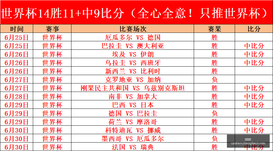 欧锦,德国战拉脱,维亚,彩神争霸,彩票预测,彩票平台,在线投注,彩票分析