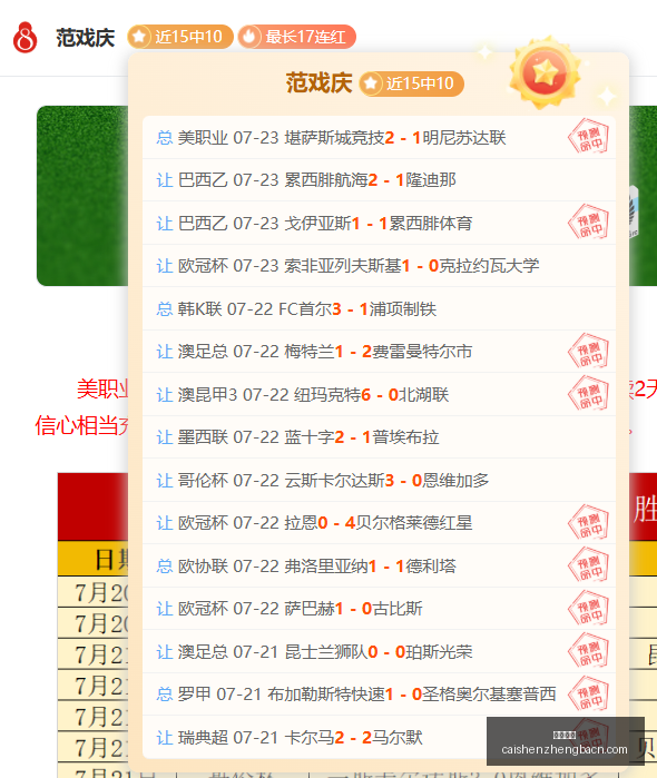 澳西部联精,准投篮解析,备战攻略大,彩神争霸,彩票预测,彩票平台,在线投注,彩票分析