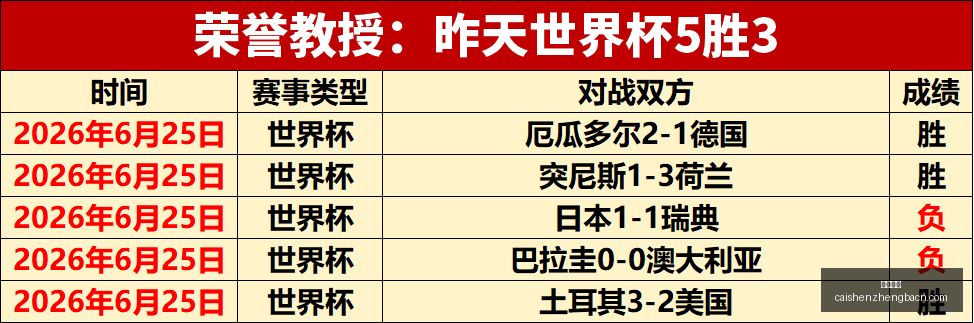 菲州长杯近,勇士对阵电,时激战前瞻,彩神争霸,彩票预测,彩票平台,在线投注,彩票分析