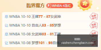 非洲野狗征,途传奇,月徒步,彩神争霸,彩票预测,彩票平台,在线投注,彩票分析