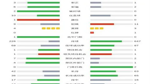 俄美关系复杂难解，一杯咖啡难解千结