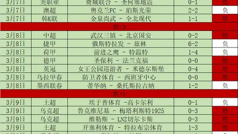 赵震质疑：新传极刑、终身流放，金庸小说再现？