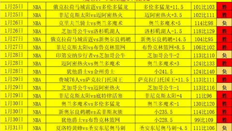 《阿斯报》披露：巴塞罗那力争托迪博与米兰达转会，对至少一人加盟信心十足