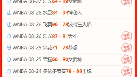 快船交易停滞：总裁停职无新动向，小卡交易陷僵局，新任总裁成谜